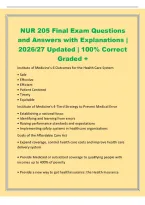 NUR 205 Final Exam Questions&NewLine;and Answers with Explanations &vert;&NewLine;2026&sol;27 Updated &vert; 100&percnt; Correct&NewLine;Graded &plus;&NewLine;Institute of Medicine's 6 Outcomes for the Health Care System&NewLine;&bull; Safe&NewLine;&bull; Effective&NewLine;&bull; Efficient&NewLine;&bull; Patient Centered&NewLine;&bull; Timely&NewLine;&bull; Equitable&NewLine;Ins