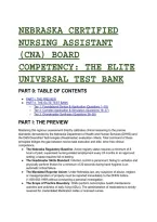NEBRASKA CNA STATE EXAM TEST BANK &lpar;2026&sol;2027&rpar; &vert; Elite Scenario Questions&comma; Distractor Rationales & Headmaster &sol; DHHS Regulatory Guide