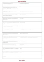 NCCER Electrical Exam Questions and Answers &vert; Electrical Level 1 Study Guide & Practice Test PDF 2026