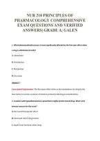 NUR 210 PRINCIPLES OF&NewLine;PHARMACOLOGY COMPREHENSIVE&NewLine;EXAM QUESTIONS AND VERIFIED&NewLine;ANSWERS&vert; GRADE A&vert; GALEN