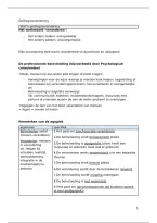 Gedragsverandering 