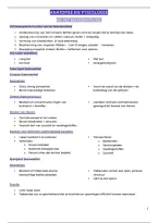 Samenvattingen Anatomie en Fysiologie 2 &vert; eerstejaar &vert; SEM 2