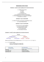 Basisbegrippen Chemie Theorie &vert; KHL &vert; 2026&sol;27