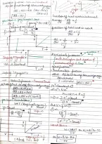 Thermo and ktg
