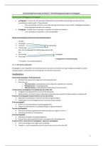 Samenvatting Psychologie &vert; Ontwikkelingspedagogiek &vert; VIVES &vert; 2026&sol;27