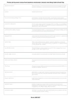 Florida 2-20 Insurance License Exam &vert; General Lines Questions & Answers &vert; Study Guide & Exam Prep