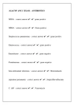 AGACNP ANCC Exam Antibiotics 2026 &vert; Anti-Infective Pharmacology Questions & Study Guide