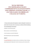 NR 546 MIDTERM&NewLine;PSYCHOPHARMACOLOGY&NewLine;COMPREHENSIVE EXAM QUESTIONS&NewLine;AND VERIFIED ANSWERS &vert;GRADE A&plus;&vert;&NewLine;JUST RELEASED CHAMBERLAIN&NewLine;COLLEGE OF NURSING