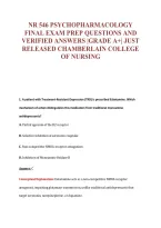 NR 546 PSYCHOPHARMACOLOGY&NewLine;FINAL EXAM PREP QUESTIONS AND&NewLine;VERIFIED ANSWERS &vert;GRADE A&plus;&vert; JUST&NewLine;RELEASED CHAMBERLAIN COLLEGE&NewLine;OF NURSING