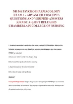 NR 546 EXAM Bundle &vert; Update Questions with complete and Verified solutions&period;