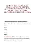 NR 546 PSYCHOPHARMACOLOGY&NewLine;FINAL EXAM ADVANCED REVIEW&NewLine;QUESTIONS AND VERIFIED ANSWERS&NewLine;&vert;GRADE A&plus;&vert; JUST RELEASED&NewLine;CHAMBERLAIN COLLEGE OF NURSING