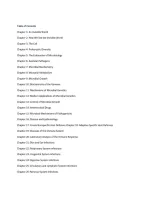 Test Bank for OpenStax Microbiology &vert; All Chapters 1-26 &vert; Latest 2024 Update
