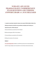 NURS 6521 ADVANCED&NewLine;PHARMACOLOGY COMPREHENSIVE&NewLine;EXAM QUESTIONS AND VERIFIED&NewLine;ANSWERS &vert;GRADE A&plus;&vert; JUST RELEASED