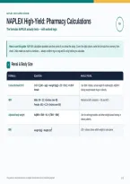 Complete NAPLEX High-Yield Study Guide Bundle &mdash; 15 Rapid-Review Guides &lpar;2026&rpar;