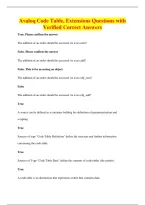 Avaloq Code Table&comma; Extensions Questions with&NewLine;Verified Correct Answers