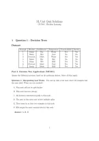 CS 7641 Reinforcement Learning &lpar;RL&rpar; Unit Quiz Problems & Solutions &vert; 2026&sol;2027 Updated &vert; Georgia Tech &vert; A&plus; Study Guide