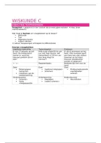Wiskunde C &vert; Didactiek Toepassingen &vert; Arteveldehogeschool &vert; 2026&sol;27
