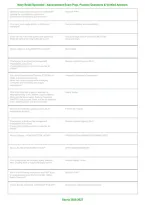 Navy Retail Specialist RS Advancement Exam &vert; Practice Questions & Verified Answers PDF &vert; 2026&ndash;2027&NewLine;