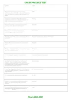 CRCST Practice Test &vert; HSPA Exam Questions & Answers PDF &vert; 2026&ndash;2027&NewLine;