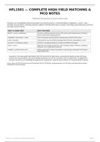 SUMMARY- MCQ PREP - HISTORICAL FOUNDATION OF SOUTH AFRICAN LAW &lpar;HFL1501&rpar;