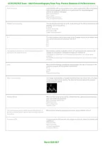 CCI ECHO RCS Exam &vert; Adult Echocardiography Exam Prep&comma; Practice Questions & Verified Answers PDF &vert; 2026&ndash;2027&NewLine;