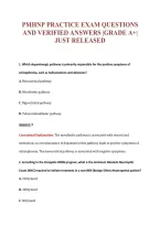 PMHNP EXAM Bundle &vert; Update Questions with complete and Verified solutions&period;