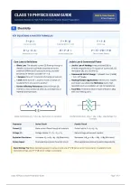 for physics and math's combined