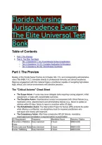 Florida Nursing Jurisprudence Exam & Laws and Rules Test Bank &lpar;2026&sol;2027&rpar; &vert; Verified Questions&comma; Rationales & Chapter 464 F&period;S&period; Cheat Sheet &vert; S-Tier Study Guide