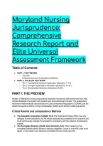 Maryland Nursing Jurisprudence Exam Test Bank &lpar;2026&sol;2027&rpar; &vert; Elite Scenarios&comma; Full Distractor Rationales & COMAR &sol; MOLST Study Guide