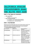 California Nursing Jurisprudence Exam Elite Test Bank &lpar;2026&sol;2027&rpar; &vert; NGN-Style Clinical & Legal Scenarios&comma; Full Rationales&comma; AB 890 &lpar;103&sol;104 NP&rpar;&comma; Title 22 Ratios&comma; BPC&comma; WIC 5150 & Cheat Sheet  