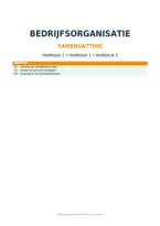 Samenvatting Bedrijfsorganisatie &vert; Arteveldehogeschool &vert; 2026&sol;2027