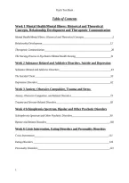 Psychology Test Bank &vert; Questions&comma; Answers & Study Guide &vert; 2026&sol;2027