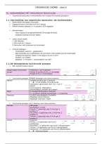 Volledige samenvatting Organische chemie &vert; Deel A &vert; 1e jaar BLT UCLL &vert;