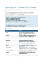 Meubelrestaurateur &mdash; Technicus Hout en Restauratie Samenvatting &plus; 24 Oefenvragen 