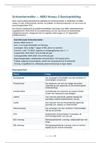 Schoenhersteller MBO Niveau 3 &mdash; Complete Samenvatting &plus; 24 Oefenvragen 