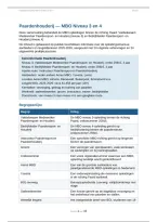 Paardenhouderij &mdash; MBO Niveau 3 en 4 Samenvatting &plus; 24 Oefenvragen 