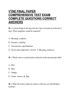 VTNE&lowbar;FINAL&lowbar;PAPER&lowbar;2026&lowbar;COMPREHENSIVE&lowbar;TEST&lowbar;BANK&lowbar;WITH&lowbar;DETAILED&lowbar;SOLUTIONS&period;pdf