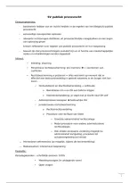 Samenvatting Publiek Procesrecht &vert; Universiteit Gent &vert; 2025&sol;2026