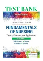 Fundamentals of Nursing Theory Concepts and Applications 4th Edition Wilkinson 