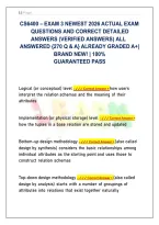 CS6400 Exam 3 Database Systems 2026 &vert; 270 Actual Questions & Verified Correct Detailed Answers &lpar;Graded A&plus;&rpar;&NewLine;
