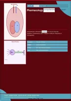 Pharmacology for Nurses Test Bank 2026 &ndash; 140 Questions & Answers with Detailed Rationales&comma; Practice Questions with Answers