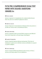 PLTW PBS COMPREHENSIVE EXAM TEST&NewLine;PAPER WITH SOLVED QUESTIONS&NewLine;GRADED A&plus;