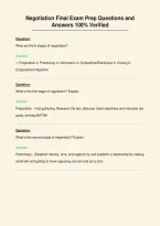 Negotiation Final Exam Prep Questions and&NewLine;Answers 100&percnt; Verified