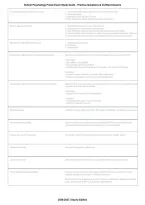 Praxis School Psychology Exam &ndash; Practice Questions & Verified Answers PDF 2026&ndash;2027&NewLine;&NewLine;
