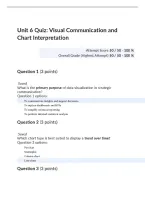 MGMT 650 Unit 6 Quiz &vert; Questions and Answers &vert; 2026&sol;27 Updated &vert; 100&percnt; Correct - UMGC&period;