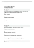 HSMF 601 Quiz 3 &vert; Structural & Experiential Models of Family Therapy &vert; Practice Questions & Answers &vert; 2026