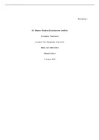 MBA 620 4-2 Report&colon; Business Environment Analysis &vert; 2026 Update with complete solutions&period;