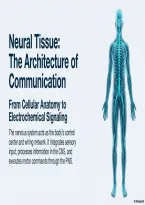 Class notes BNUR1004 &lpar;BNUR 1004&rpar; 