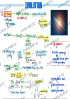 Neet class 12 biology evolition chapter notes