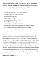 Man 4720 Porters Five Forces Assessment Exam &ndash; Questions And&NewLine;Answers &vert; Verified And Well Detailed Answers &vert; Plus Rationales &vert;&NewLine;Download And Pass &vert; Latest Exam Update 2026&sol;2027
